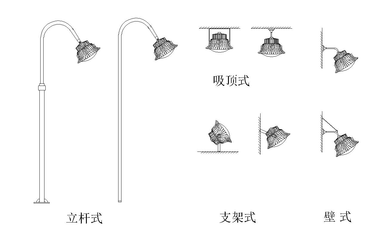 SRGC302安裝方式.jpg